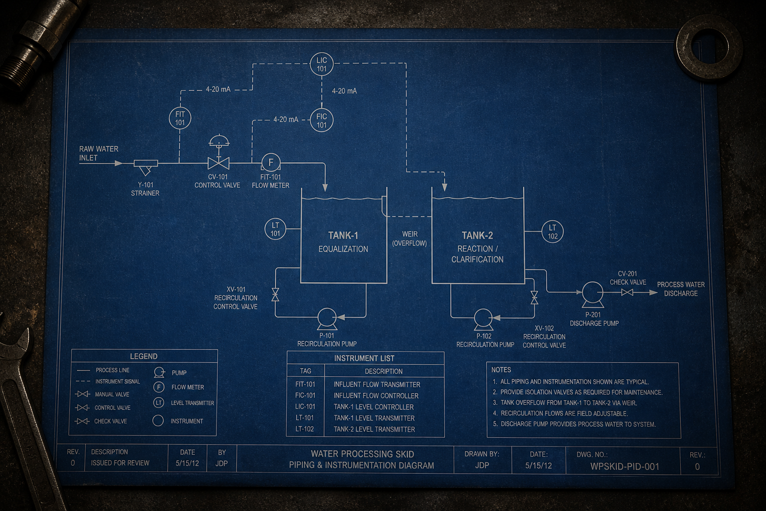 Water Processing System